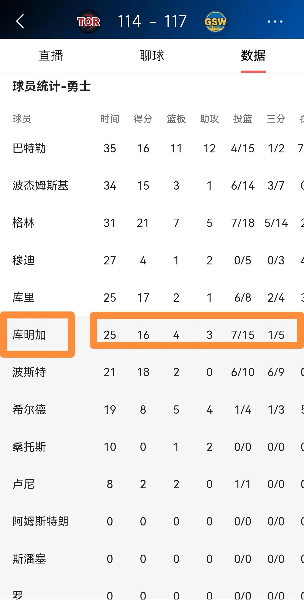 逆转之夜！勇士最后时刻连续得分取胜，最新比较联系报告客户.