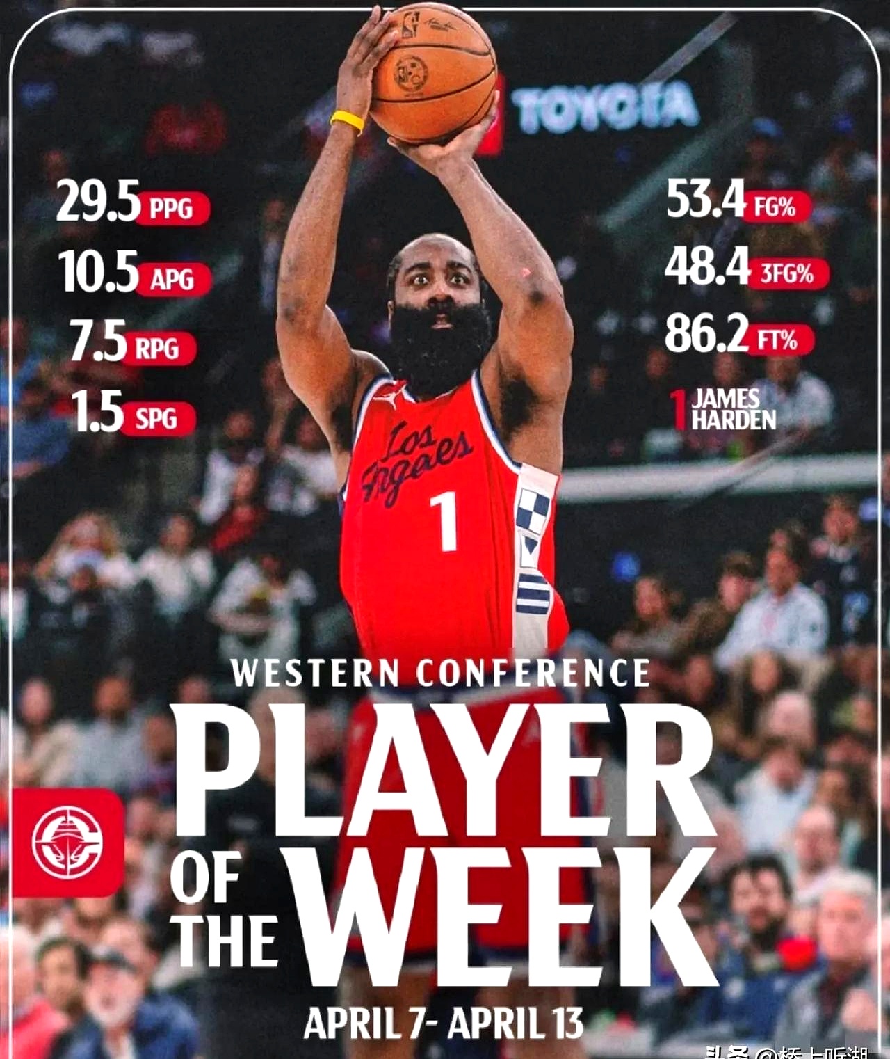 哈登巅峰对决，库里与50激战TL分钟，败北胜负难料！的简单介绍爱游戏体育注册官网